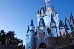 Magic Kingdom